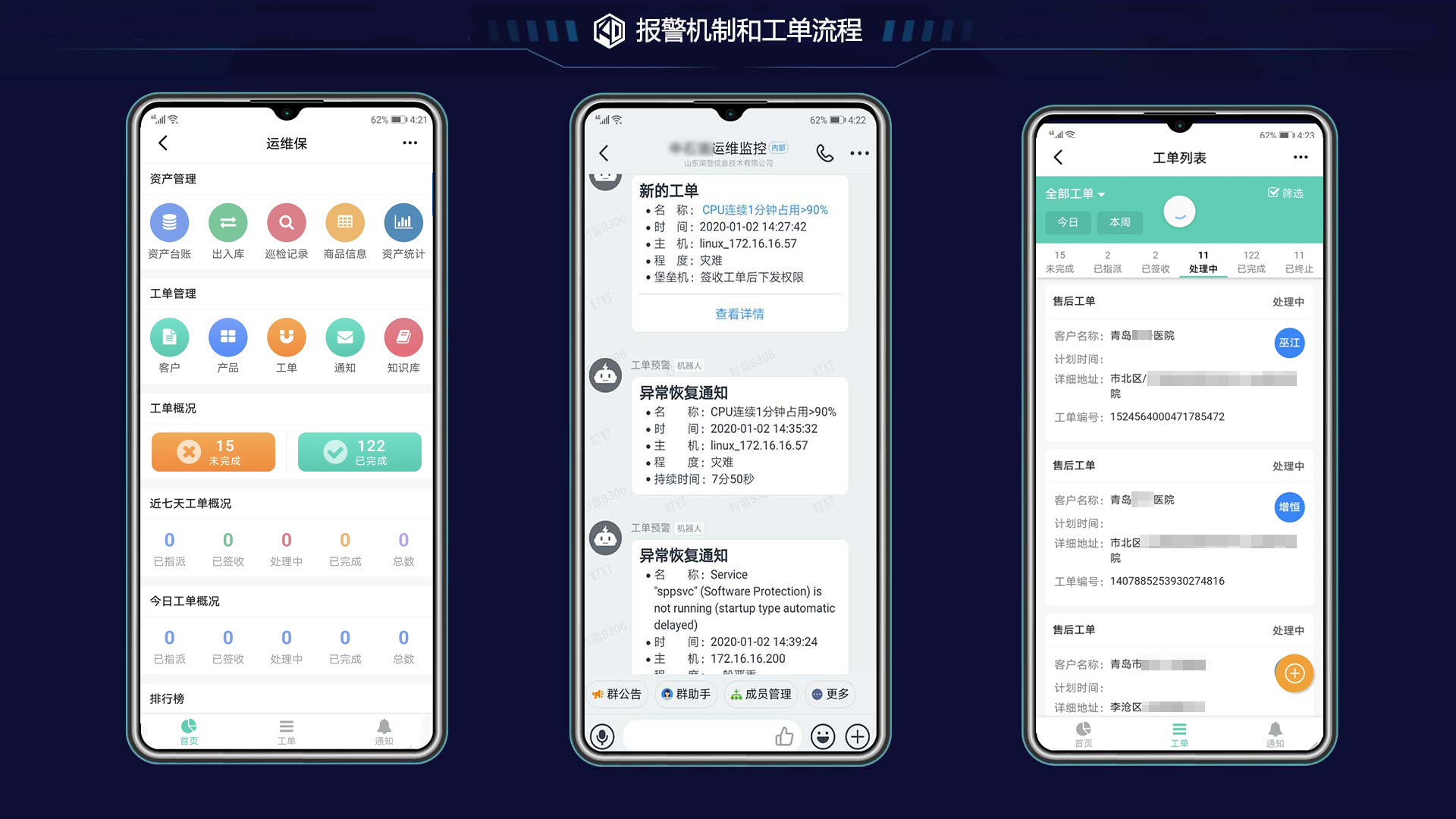 榮登IT運維管理平臺